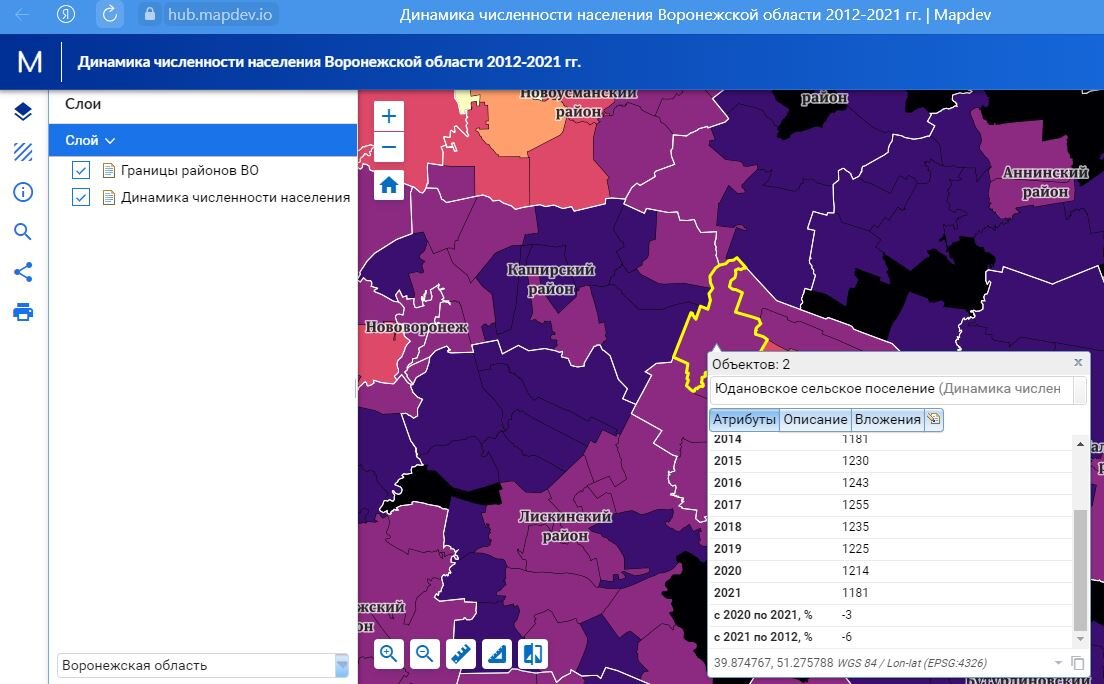 Динамика численности населения Воронежской области с 2012 по 2021 год на mapdev.io