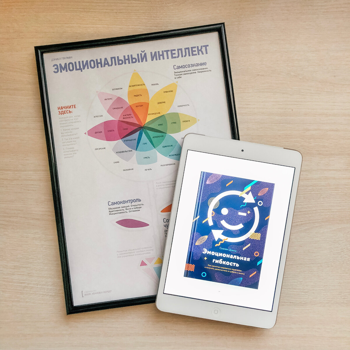 Эмоциональный интеллект и эмоциональная гибкость