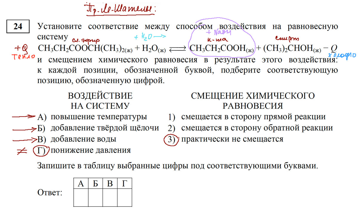 Диагностическая грамотность 8 класс ответы