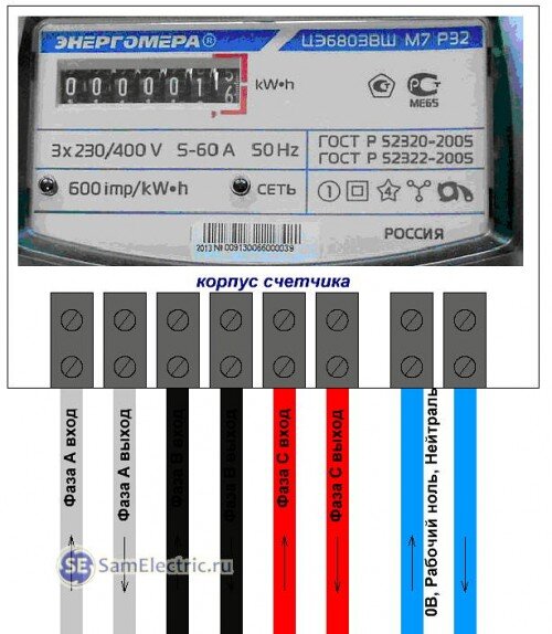 Как подключить домашний электросчетчик