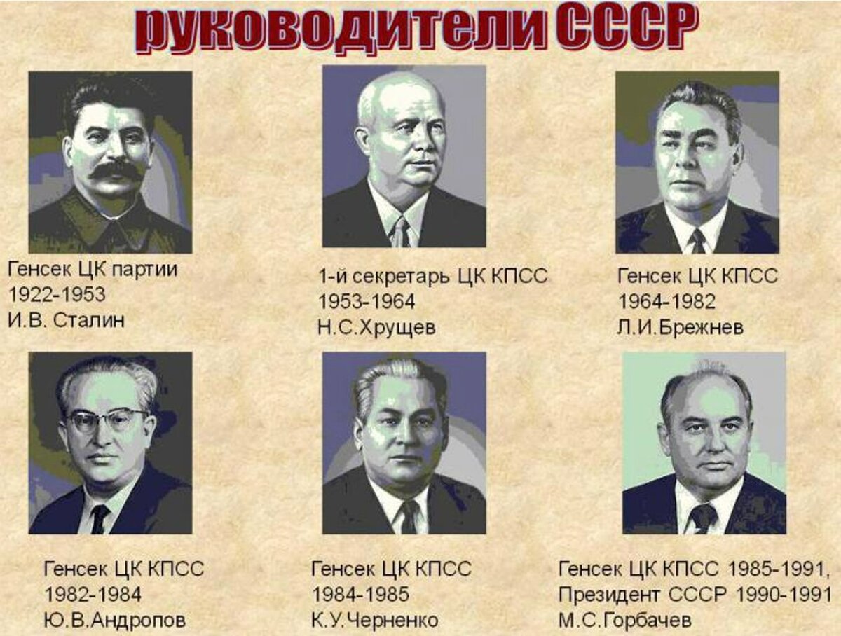 Пост генерального. Генеральные секретари ЦК КПСС В хронологическом порядке. Фото всех генеральных секретарей ЦК КПСС. Генеральный секретарь ЦК КПСС первый президент СССР. Генеральный секретарь ЦК КПСС после Брежнева.