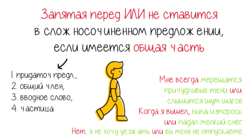 Запятая перед союзом как таблица с примерами Запятая в конструкциях с союзом как