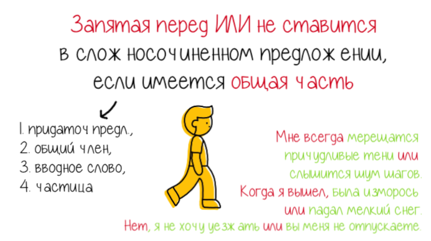 ✔️ Когда ставить запятую перед союзом ИЛИ, а когда нет? | Великий Могучий |  Дзен