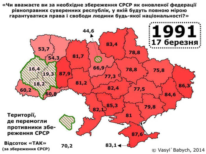 Карта, иллюстрирующая "распаковку" спящих ячеек укро-нацистов. Против сохранения СССР на референдуме в марте 1991 года проголосовала Галичина и центральная киевская номенклатура