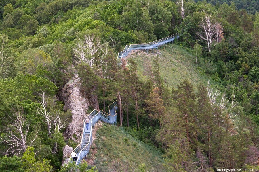 Самара. Жигулевские горы. «Самарская Лука». Река Волга