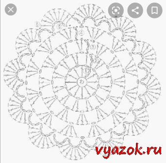 Схема из Интернета