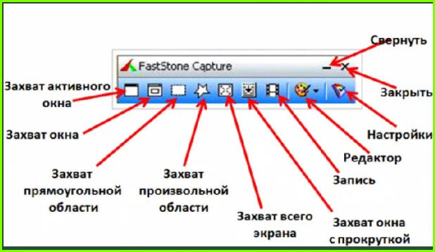 FastStone Capture 