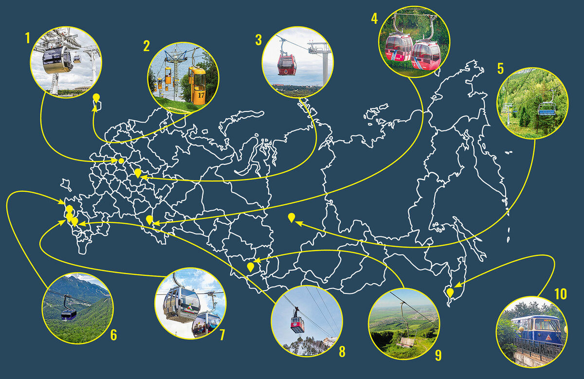 Между небом и землёй. Куда поднимают российские канатные дороги и  фуникулеры. «Жемчужина Кавказа» ведет на одну из них | РЖД Тур | Дзен