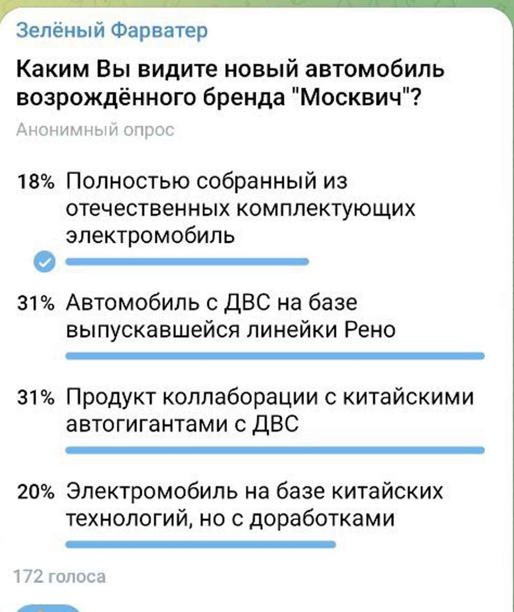 Возрождение легендарной народной марки «Москвич». Что нас ждёт в итоге? |  Неизвестная Московия | Дзен