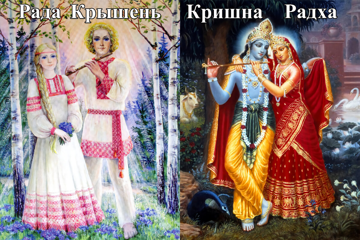 Ярилины веды. Арийско славянские веды. Славяно Арийские имена. Славяно-Арийские волхвы. Арийские имена.
