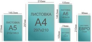 Первые — самые распространенные в коммерческой сфере. В процессе их разработки нужно учитывать множество факторов: