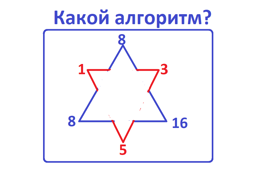 КАКОЙ АЛГОРИТМ1.png 