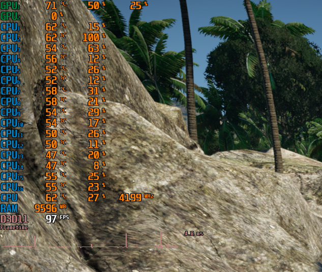 GTX 1070 - видеокарта «для всех». Стоит ли брать в 2022?