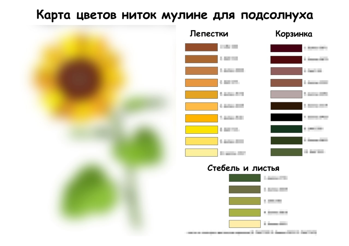 Карта цветов DMC