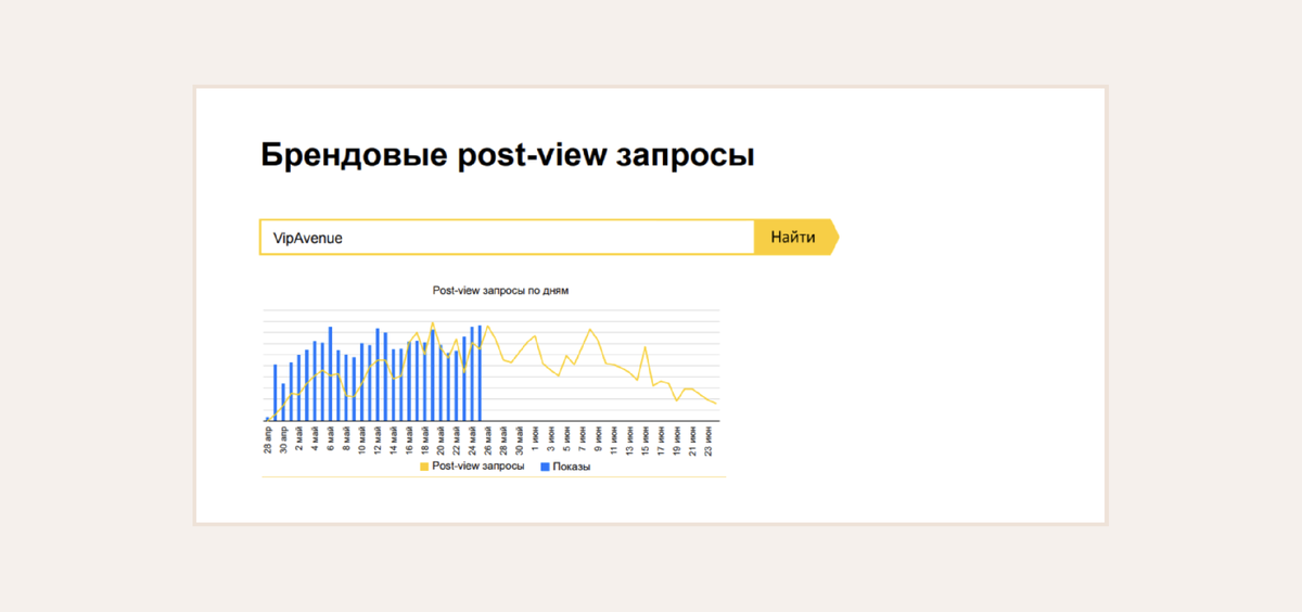 Медийная ставрополь