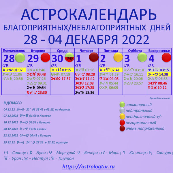 Неблагоприятные дни в апреле 2024 г