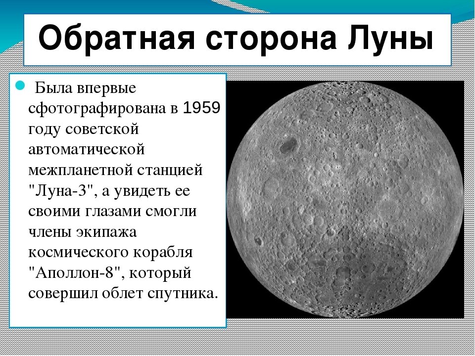 Когда появились 1 фотографии темной стороны луны