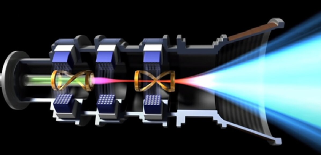 Изображение: https://www.shockingscience.com/