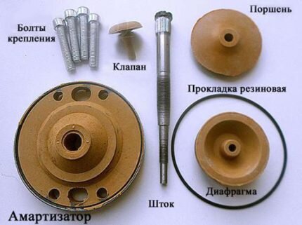 Ремонт Насоса Малыш Самостоятельно: Советы Гуру