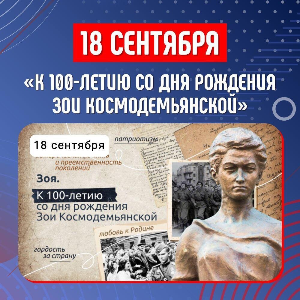 Разговоры о важном», тема – «К 100-летию со дня рождения Зои  Космодемьянской» | Первый образовательный | Дзен