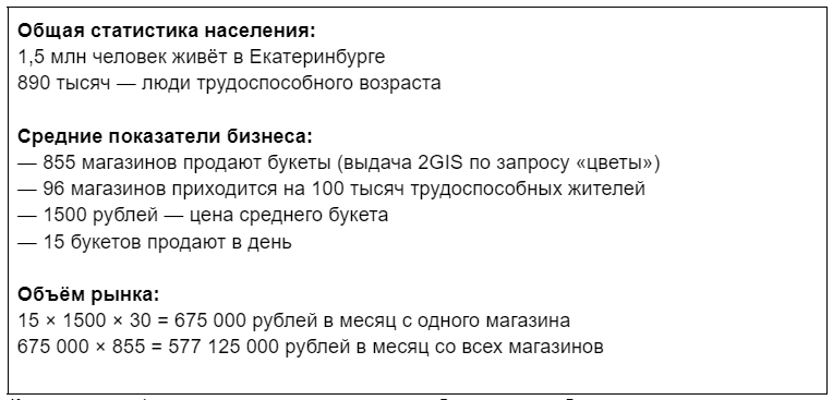 Коммерческая флористика поможет снизить себестоимость букета и, при этом, увеличить средний чек. В Академии мы учим эффективным методам использования этой стратегии.