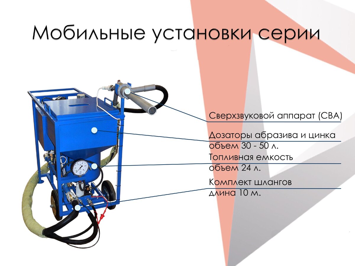 Технология, которая позволяет очищать поверхности до степени очистки sa -3  и наносить защитные антикоррозионные пок | ОЛИМП промышленный альпинизм |  Дзен