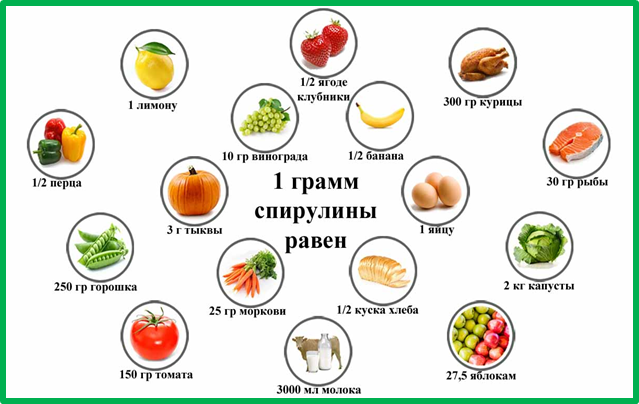 Источник: yandex.ru