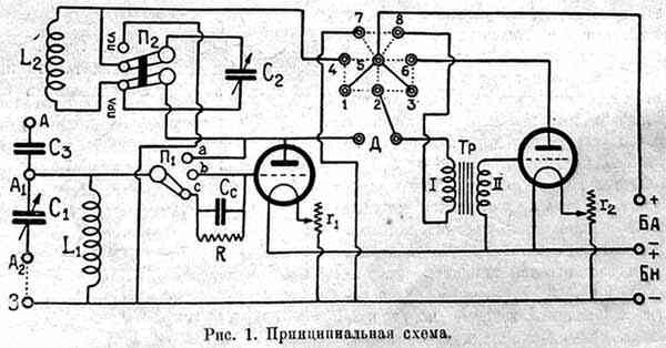 Рис. 2. Схема универсального приемника.