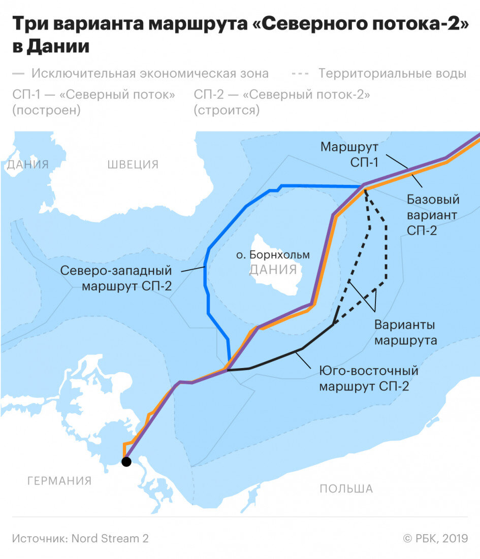 Северный поток карта