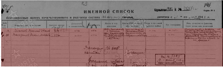  фрагмент донесения Источник информации: ЦАМО Фонд ист. информации: 58
Опись ист. информации: 18002  Дело ист. информации: 315