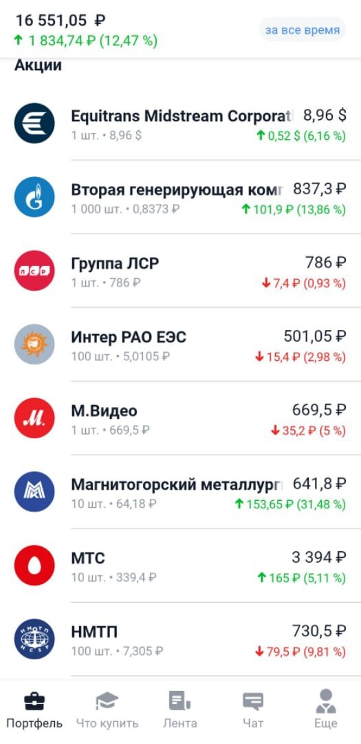 Инвестиционный портфель