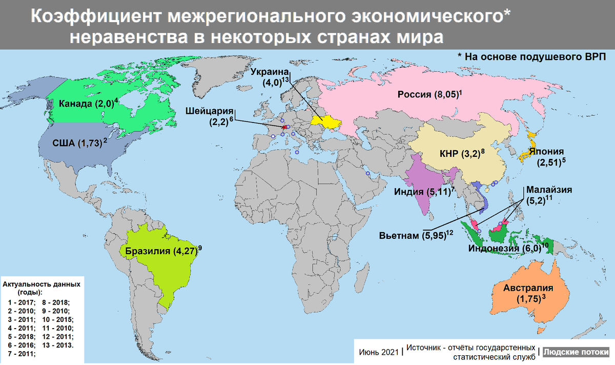 Для просмотра описания показателя - промотайте право