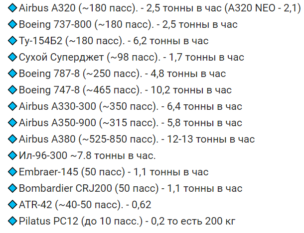 Переработка топливной системы авиации - Передано разработчикам - War Thunder — официальный форум