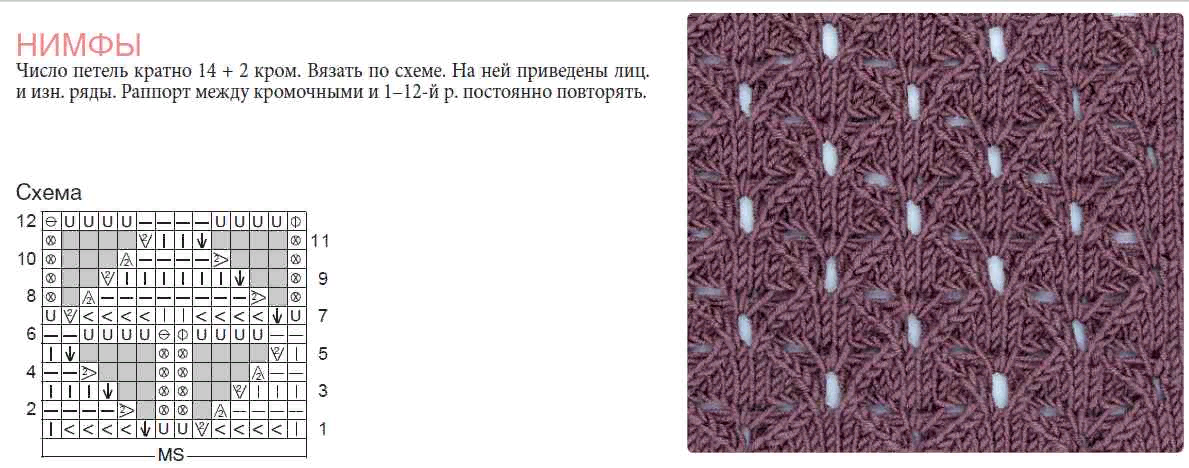 Узоры спицами из простых петель. Эффектные узоры спицами с описанием и схемами. Узоры спицами со схемами без дырочек. Ажурный узор на круговых спицах схемы. Узоры с накидами для вязания спицами со схемами.