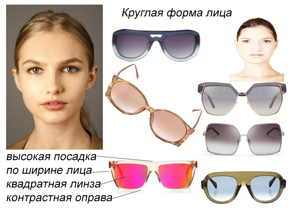 Какие подойдут. Очки для круглой формы лица. Формы оправ для очков. Форма оправы для круглого лица. Форма очков для круглого лица