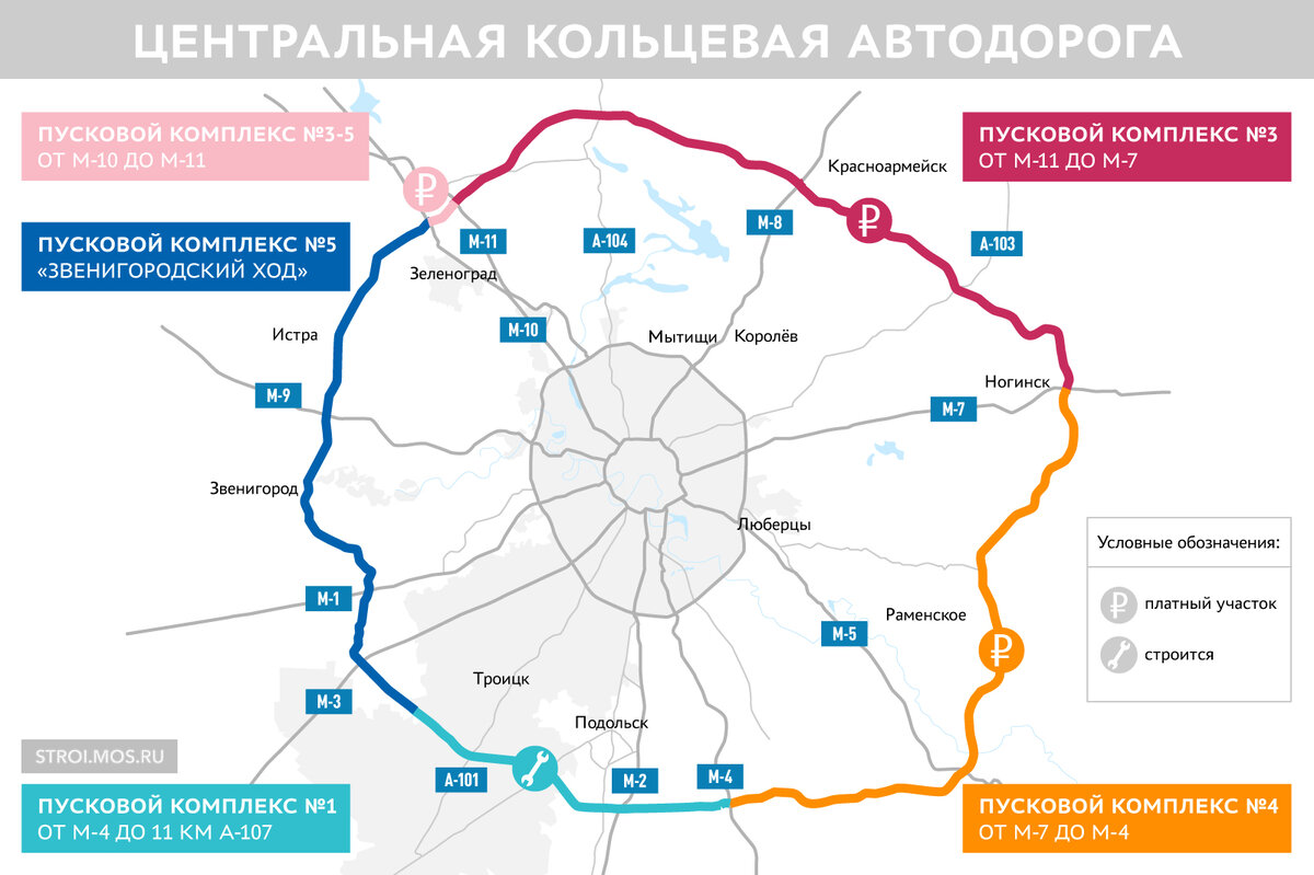 Проехали по ЦКАД — заплатили дважды. Не повторяйте нашу ошибку | 6 соток  зелёных просторов | Дзен