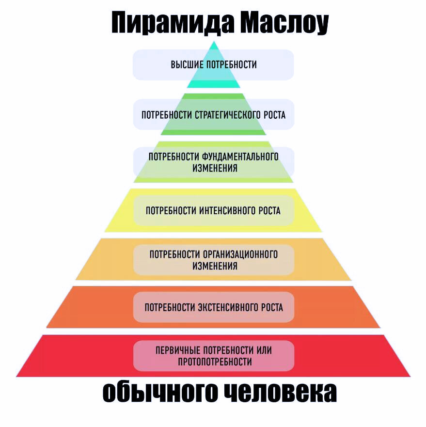 Что такое экзистенциальный кризис | Клиника психотерапии | Дзен