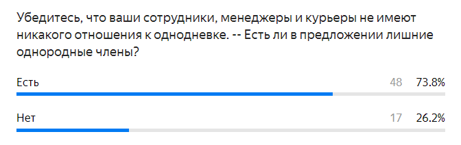 Вы точно человек?