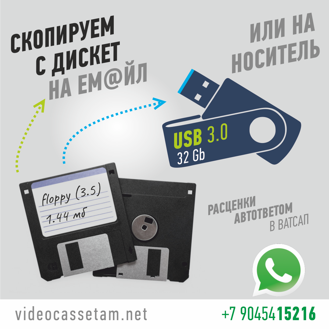 Где сегодня можно переписать на флешку: с CD-диска, DVD и даже с дискеты? |  Данила делает⚡️ | Дзен