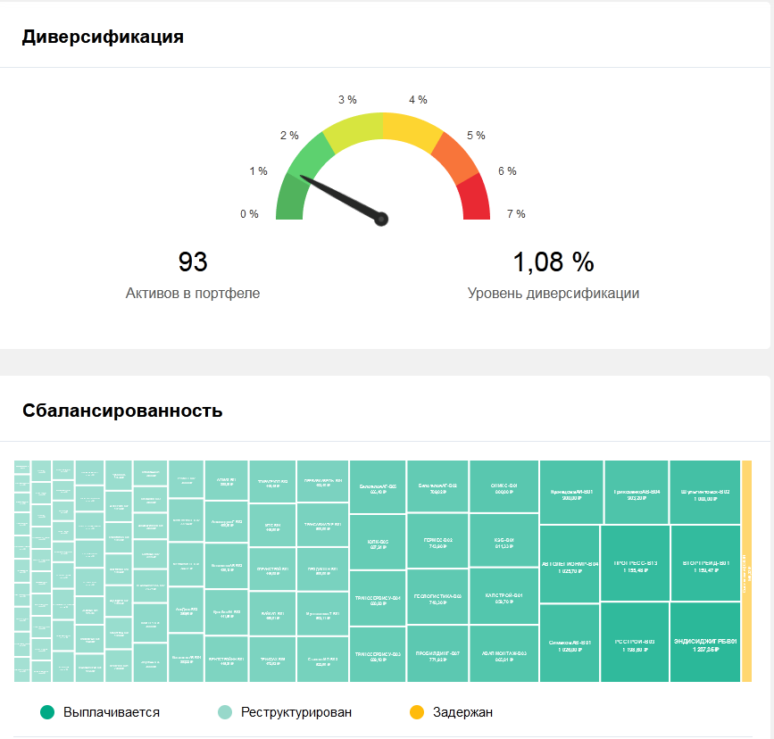 скрин с кабинета