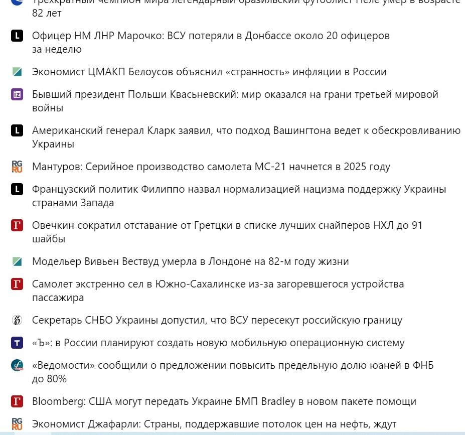 Взято из открытых источников
