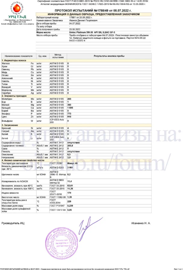 Дешевое российское моторное масло Sintec Platinum 5w30, всего 1600 .
