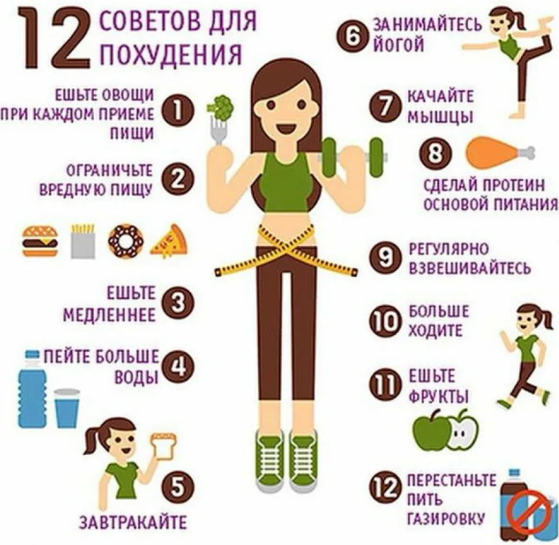 Каждые 2 3 часа