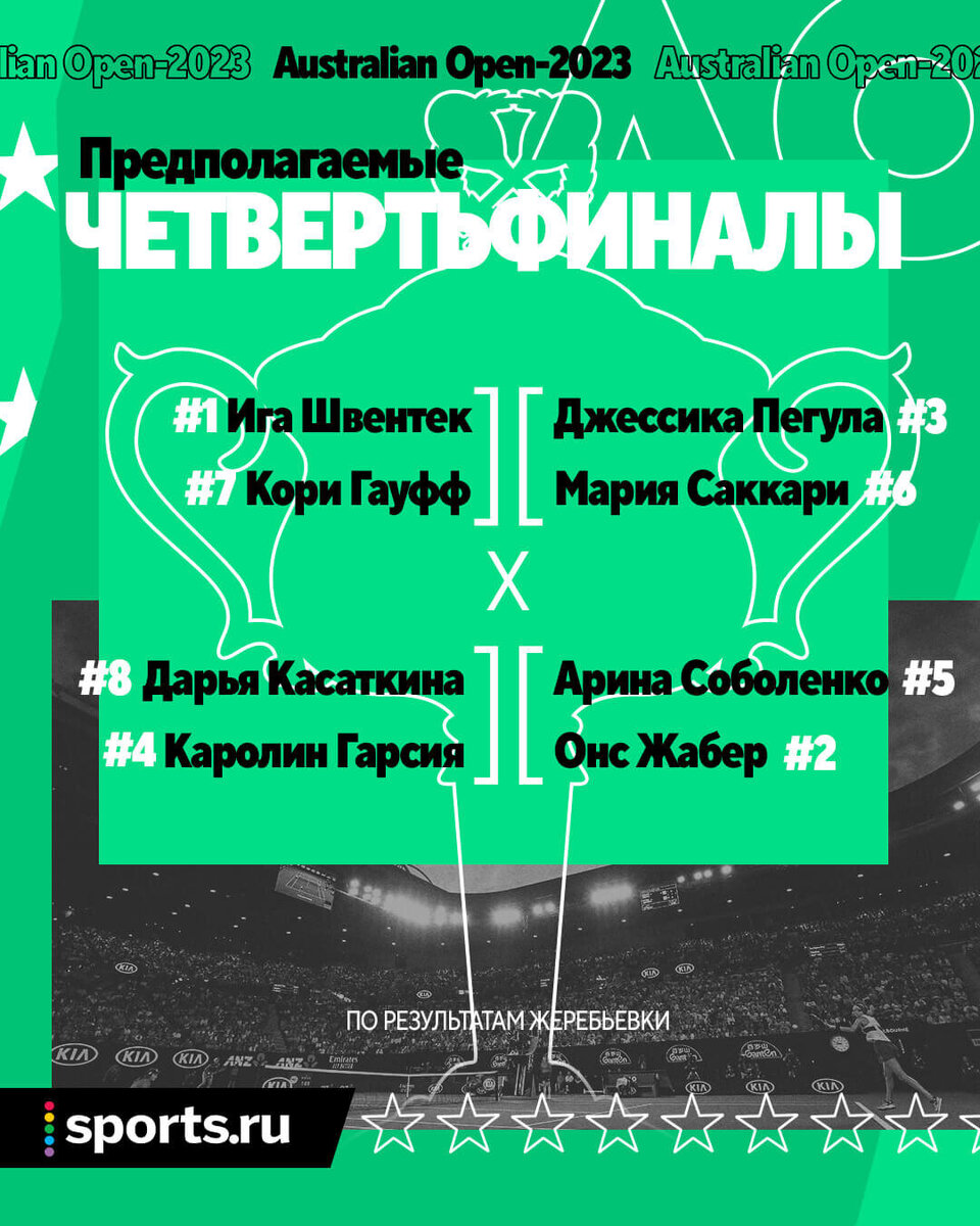 сетка австралиан опен 2024 турнирная мужчины