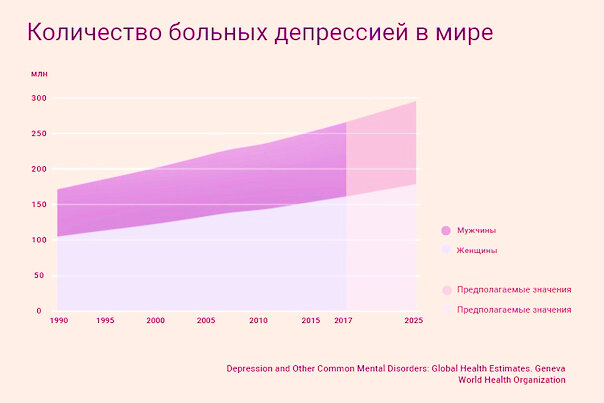 cossa.ru