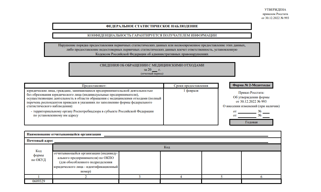 Отчет п услуги. Форма 2-медотходы Росстат. Заполнение формы рисунок. Образец заполнения формы 2 медотходы. Форма n7.