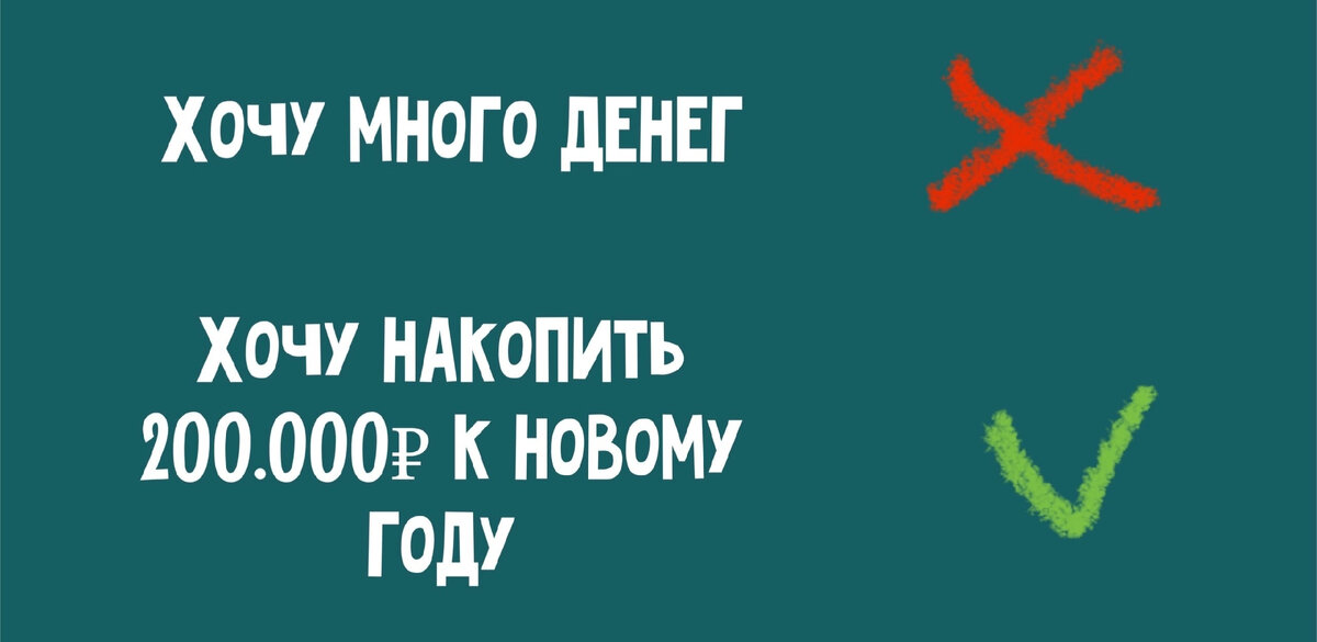 Шаг 1. Ставьте четкие цели.