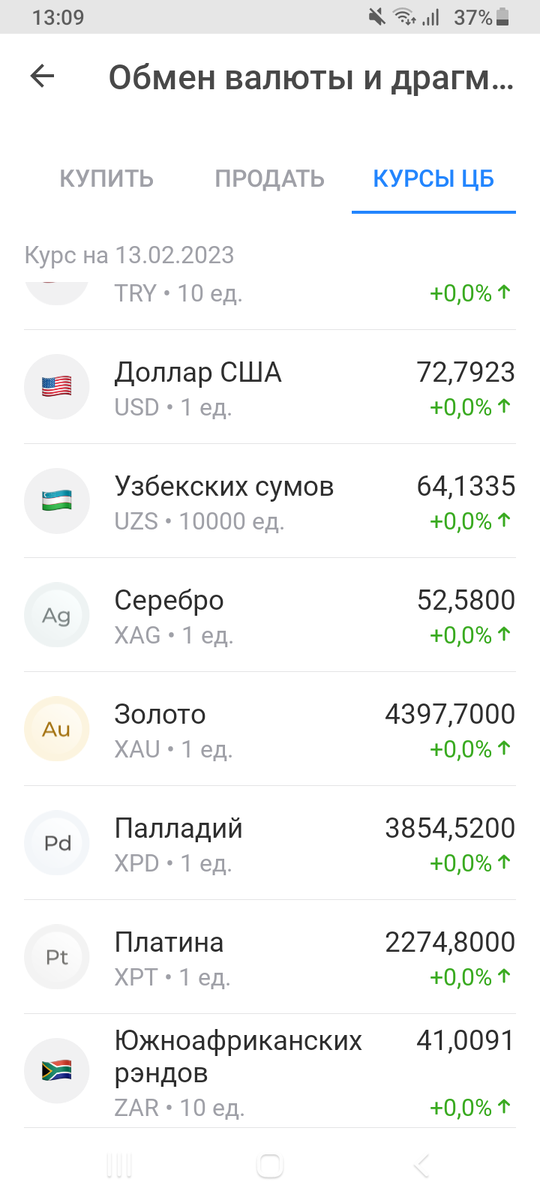 Курс цетробанка, смотрю через приложение "Совкомбанка"