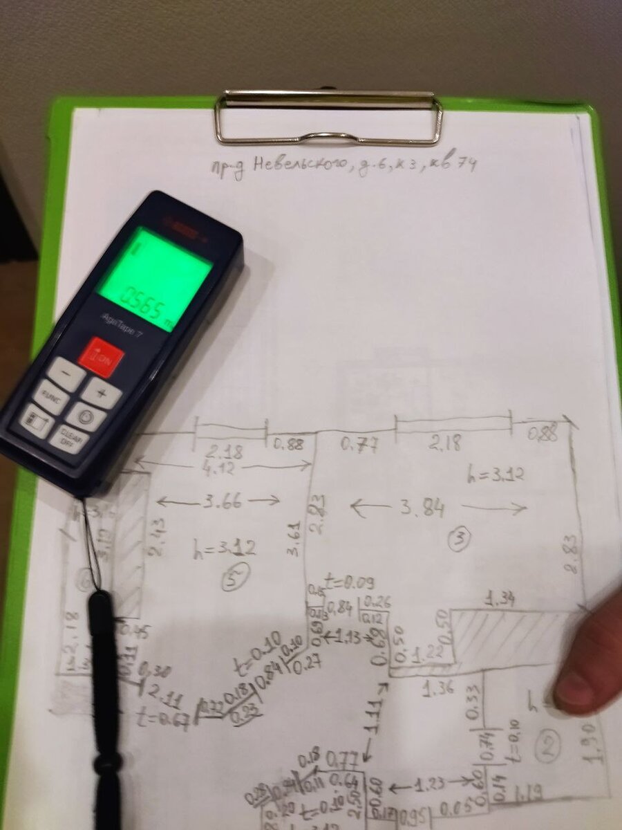 Подготовка абрисса