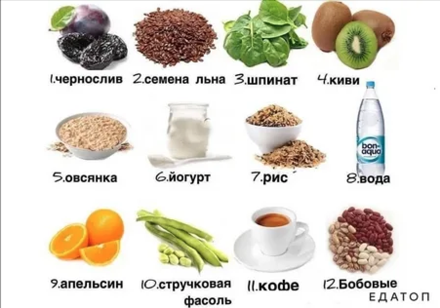 Продукты для мягкого стула